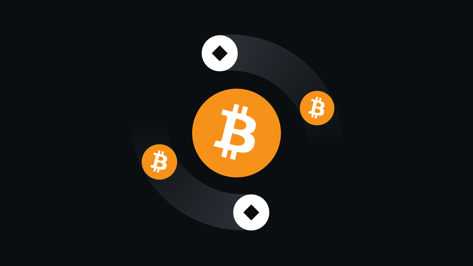 BNB交易所核心特色