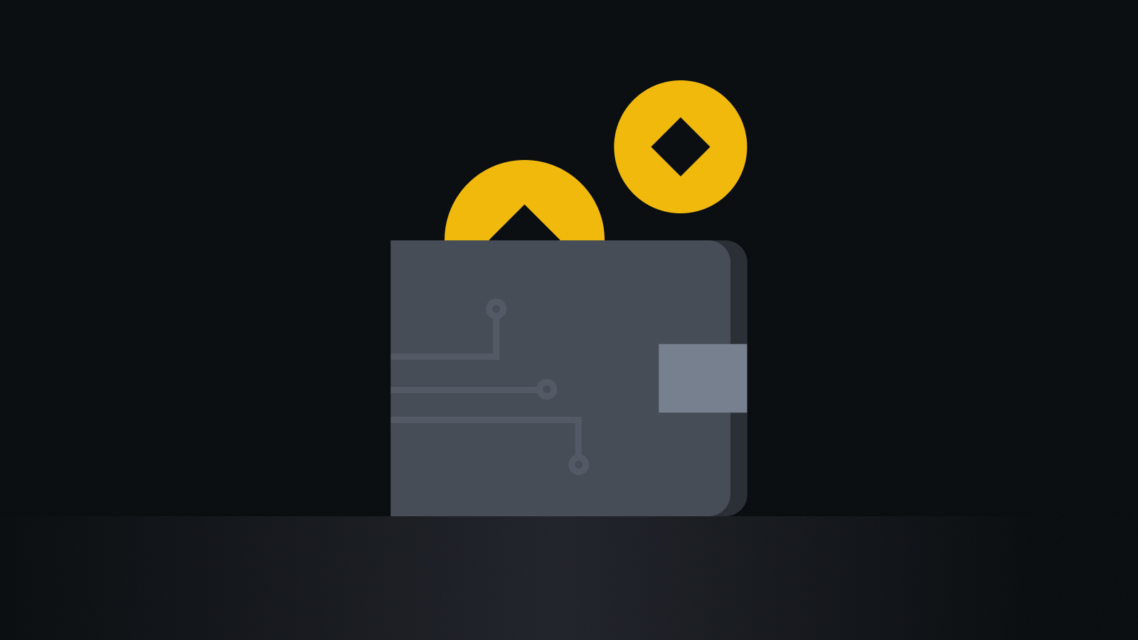 全链安全保障体系